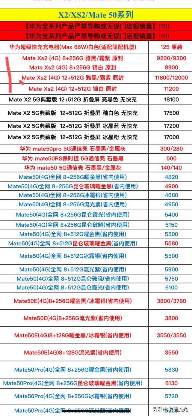华为手机进货价一览表2025,华为手机进货价是多少
