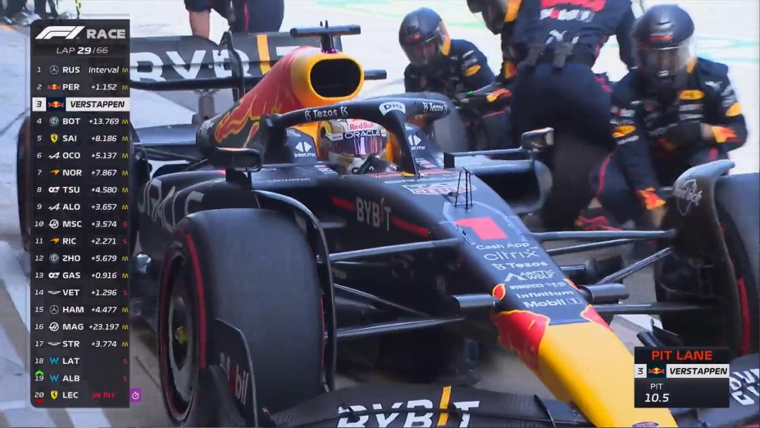 f1西班牙大奖赛维斯塔潘,f1匈牙利站维斯塔潘强势夺冠