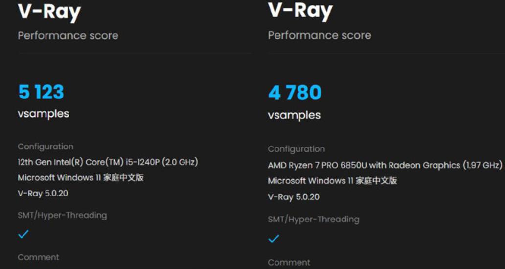 thinkpade15酷睿版,thinkpadx13锐龙2021版笔记本推荐