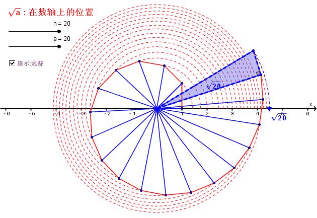 中小学数学知识点总结大全集,小学初中高中数学知识点大全