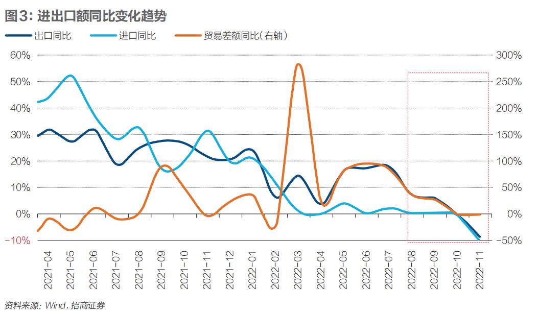 中国外需前路｜《财经》封面