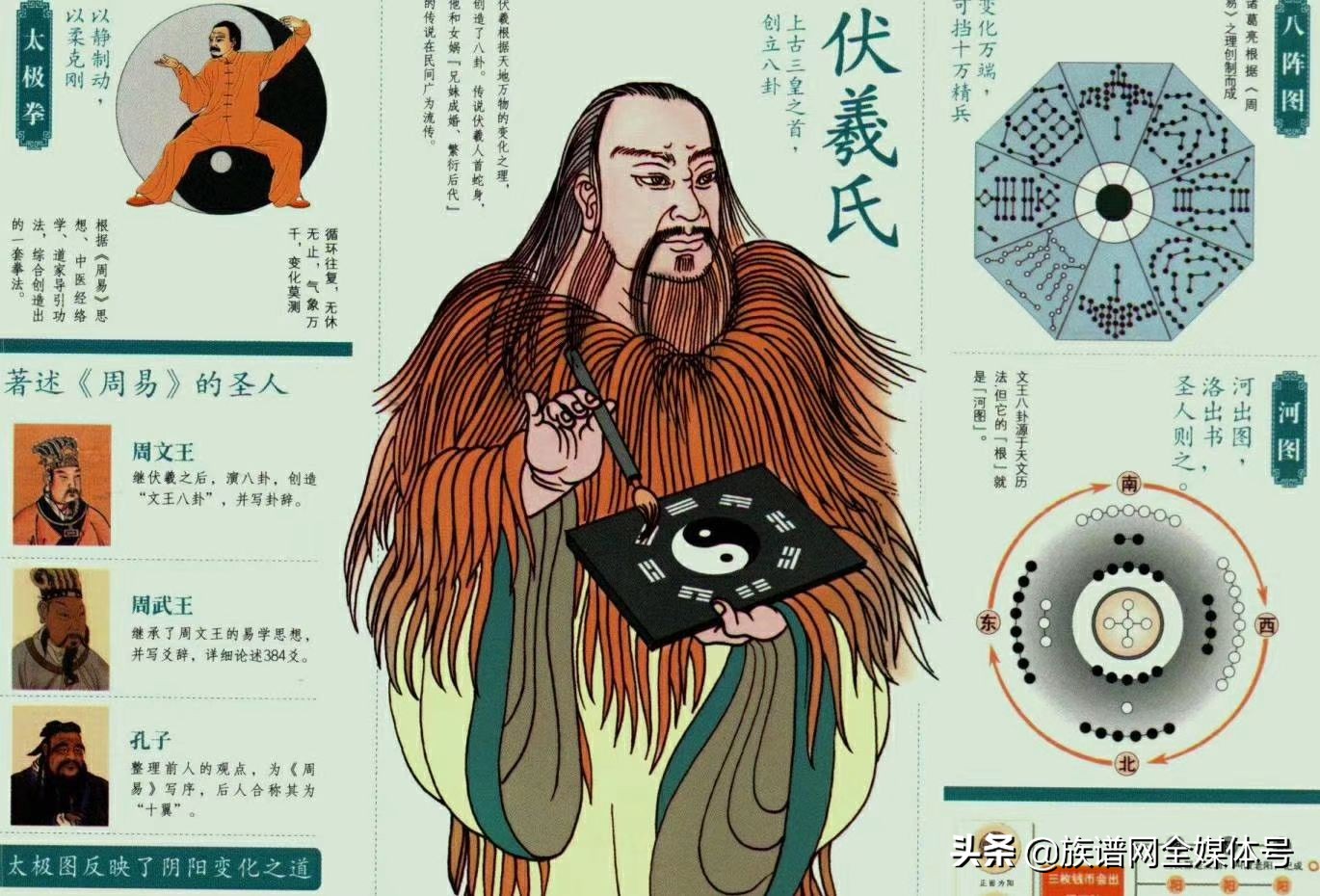 百大姓氏排行中你的姓氏排第几,百大姓氏排行上你的姓氏排第几