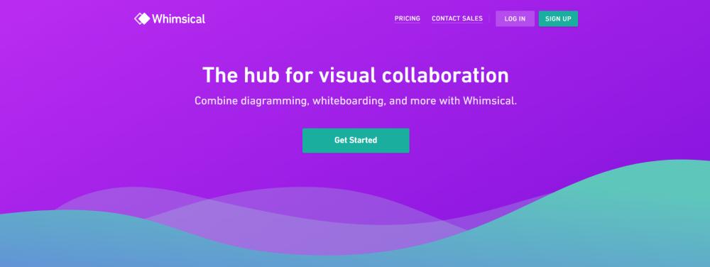 windows思维导图软件,免费思维导图软件电脑