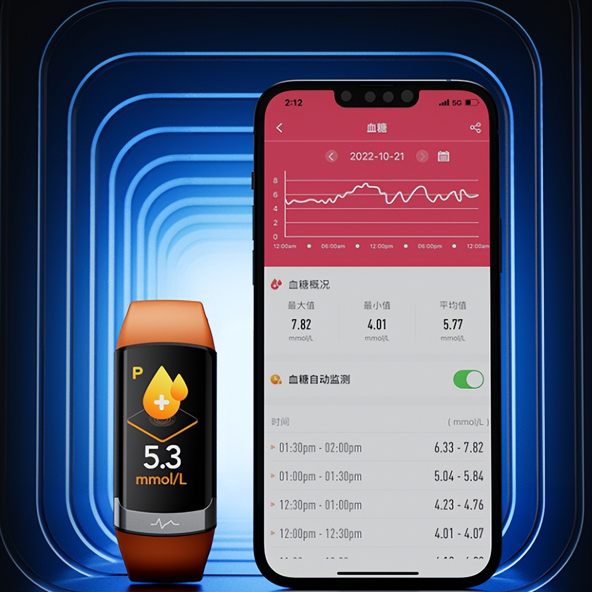 可监测血糖的智能手环,可以查看血糖的小米手环