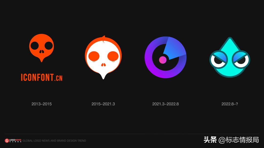 阿里图标库,阿里图标