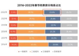 韩寒郭敬明互怼视频,郭敬明韩寒发布会