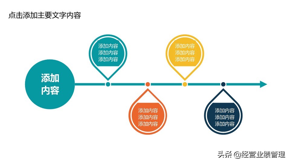 如何提升团队的凝聚力和战斗力,企业培训团队战斗力