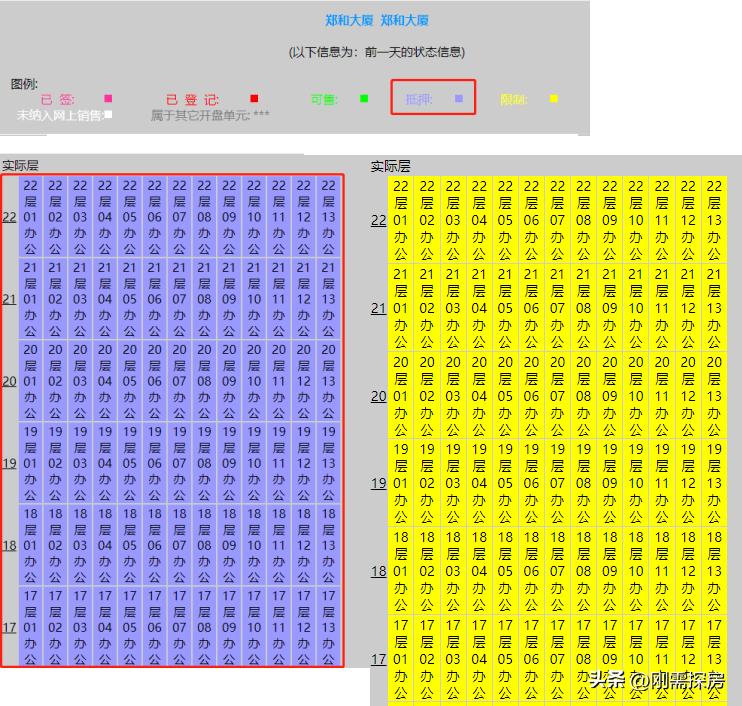 福州台江cba,台江新的cbd