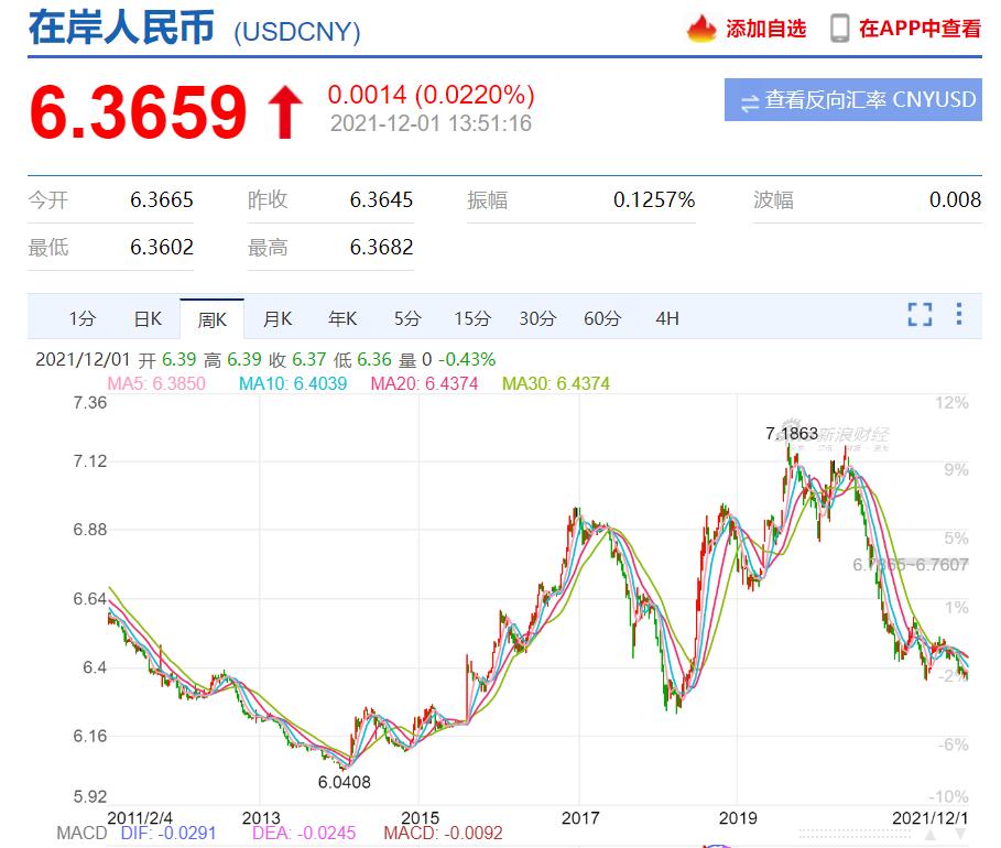 定投恒生指数还是纳斯达克指数,定投选恒生指数还是恒生科技指数