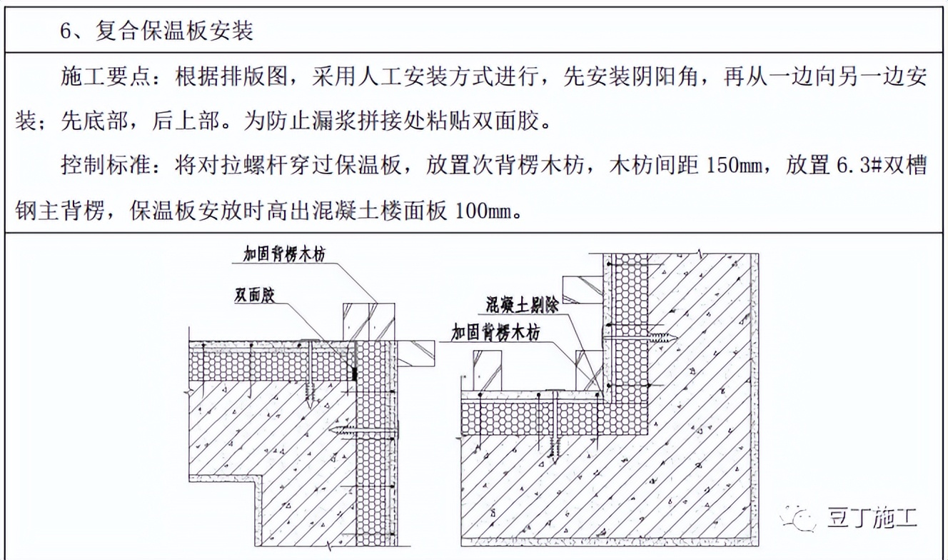 外墙保温颗粒施工工艺流程,外墙内保温水泥发泡施工工艺