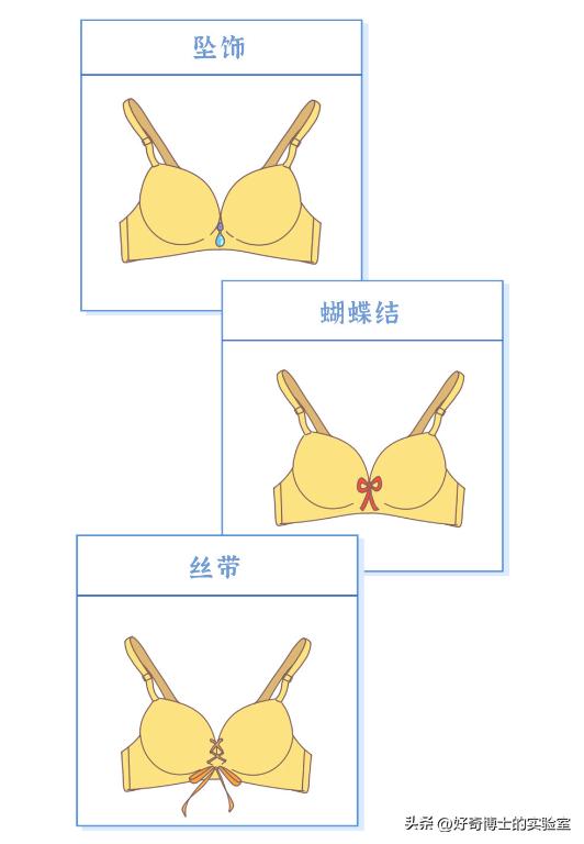 为什么女人不敢只穿内衣出门，却敢穿比基尼瞎晃悠？