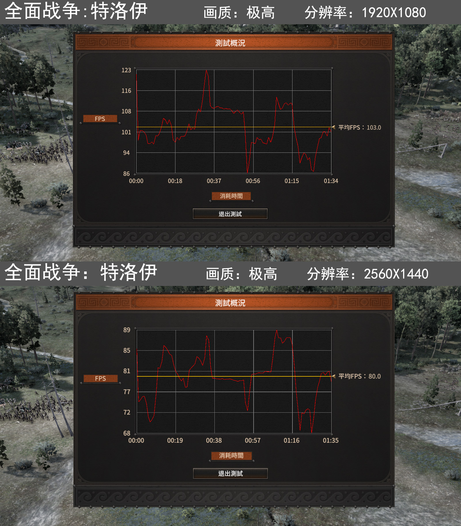 非K酷睿超频才最有性价比!双11送一套反光污染的主机方案