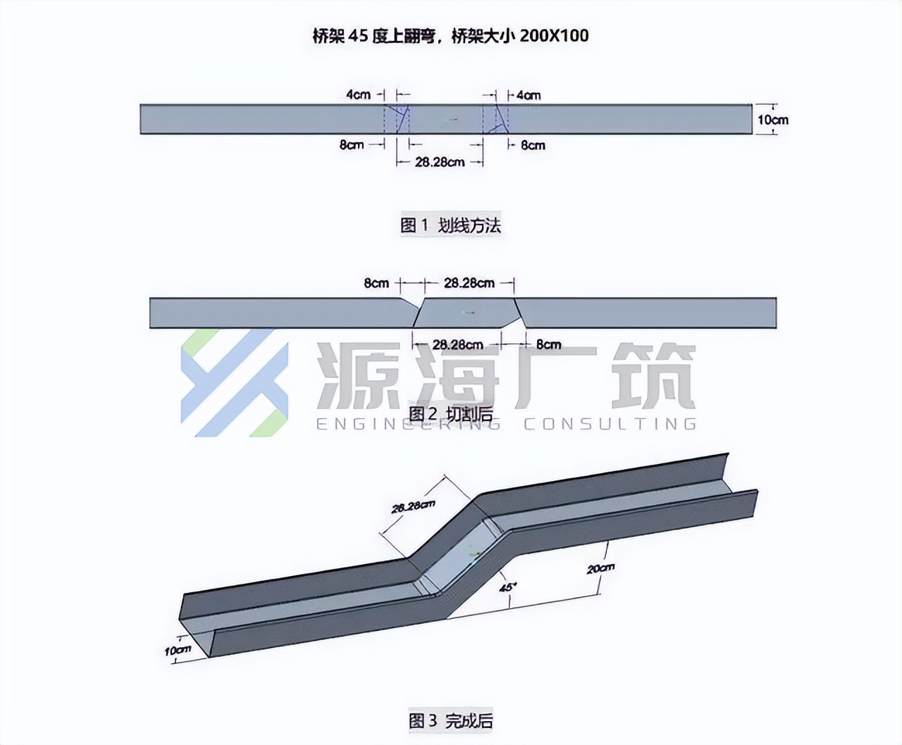 桥架90度弯头做法尺寸,100*50桥架弯头尺寸