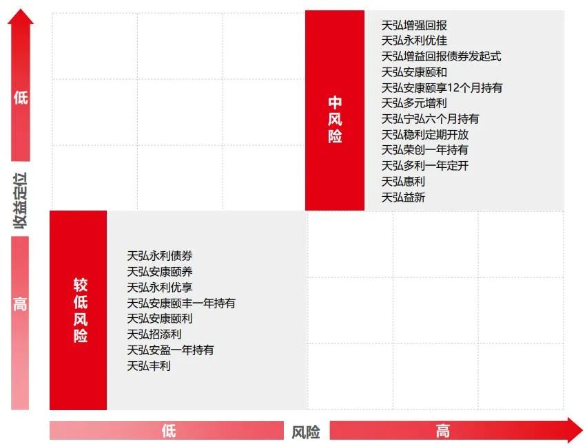 现在市场热点板块有哪些,近期市场热点分析