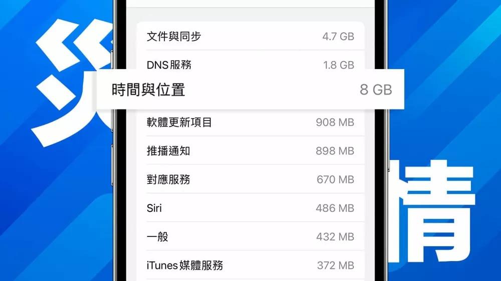 ios15.5.1信号频繁断,ios15.5时钟变化