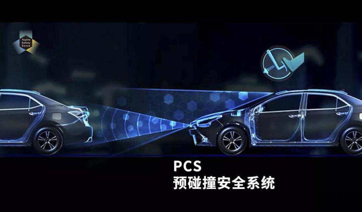 雷克萨斯es辅助驾驶测试,雷克萨斯es驾驶辅助l2怎么样