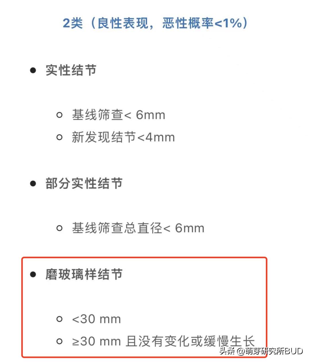 阳后要不要拍肺部CT？我用我的亲身经历告诉你，希望你永远用不上