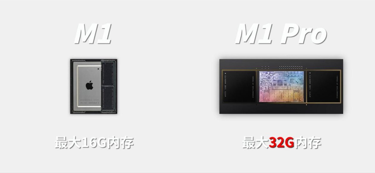 苹果笔记本macbook新品,苹果笔记本mac新款