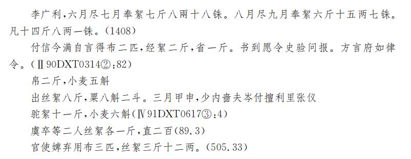 张德芳：丝绸之路上的丝绸——以河西出土实物和汉简为中心