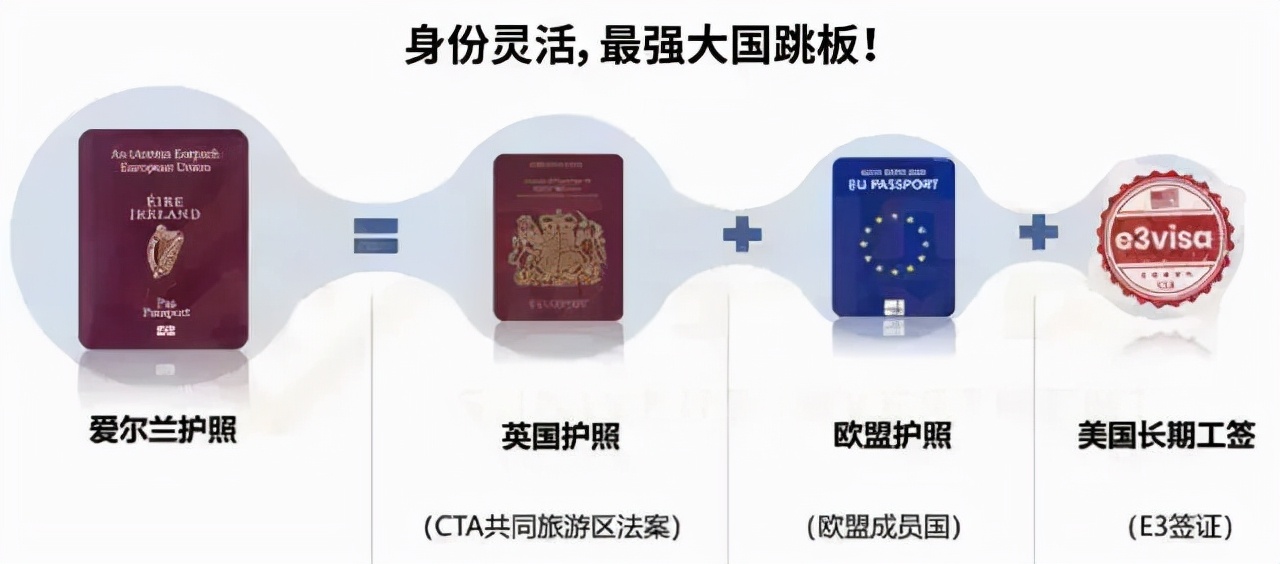 增加教育经费,增加教育经费投入举措