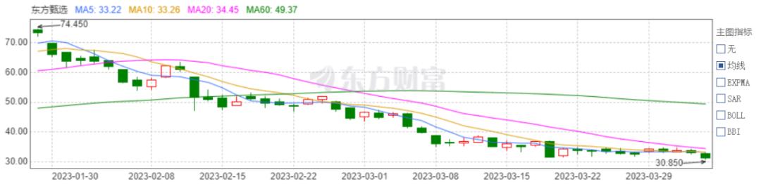 chatgpt进军国内市场,chatgpt电商