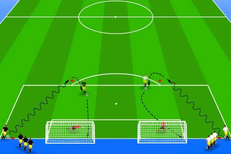 王之者足球培训中心罗湖区,足球基本功每日一练