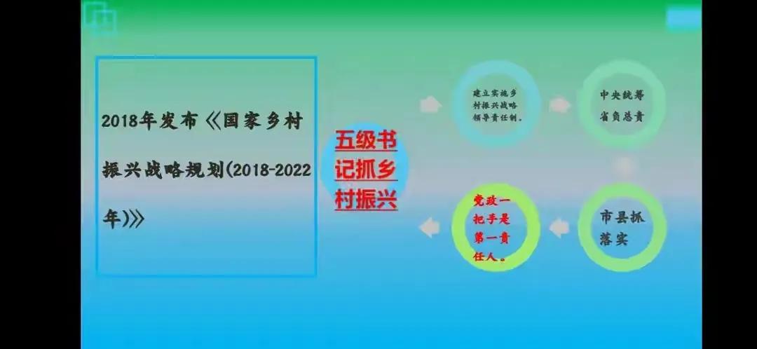 乡村振兴公益商业模式,乡村振兴的农业思路探讨