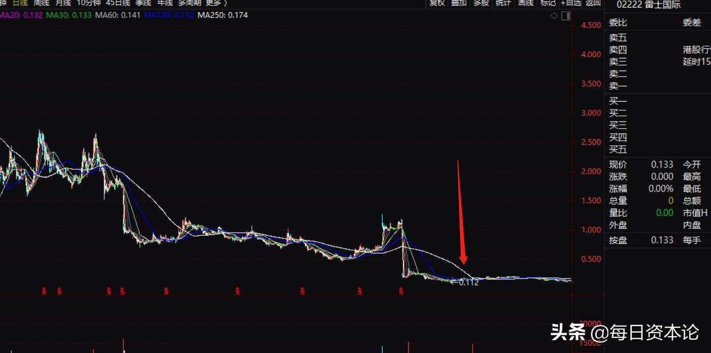 中国最大照明企业创始人,中国照明第一巨头