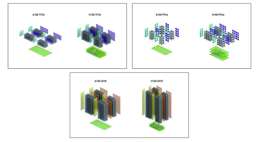 影驰rtx4070星曜oc12g显卡,影驰3060星曜oc显卡测评