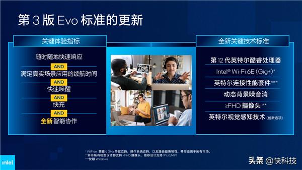 12代intel游戏本热吗,12代酷睿p系列和h系列差距大吗