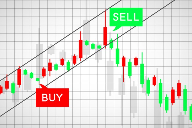 一位解套天才从不外传的t+0战法,散户必学的t+0手法