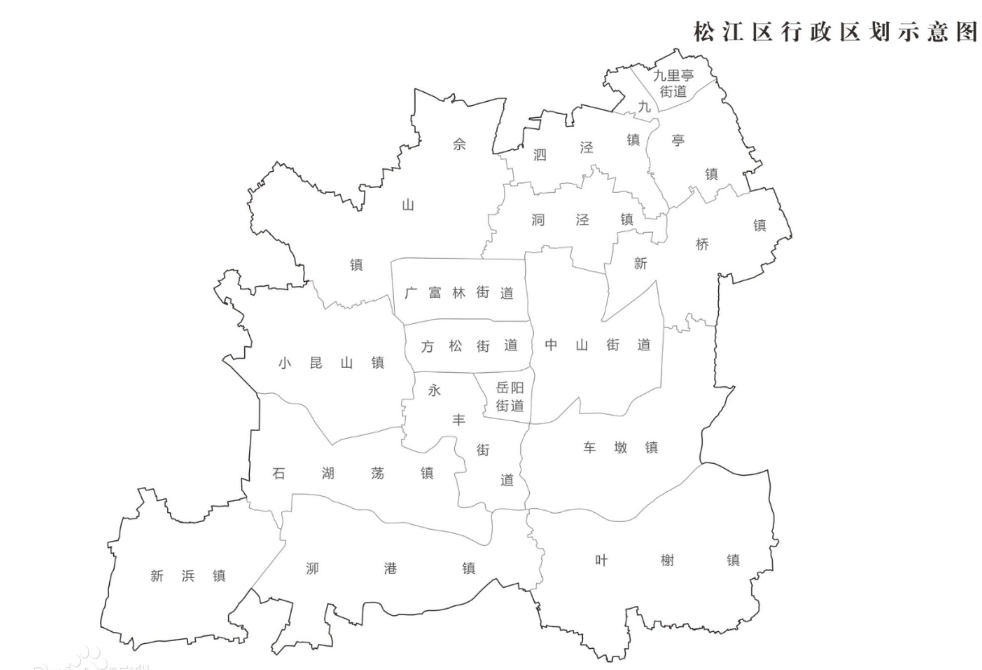 魔都上海哪个区最好,三分钟看懂上海魔都