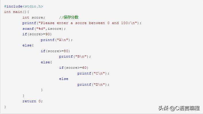 最全的c语言基础知识,知识分享口才