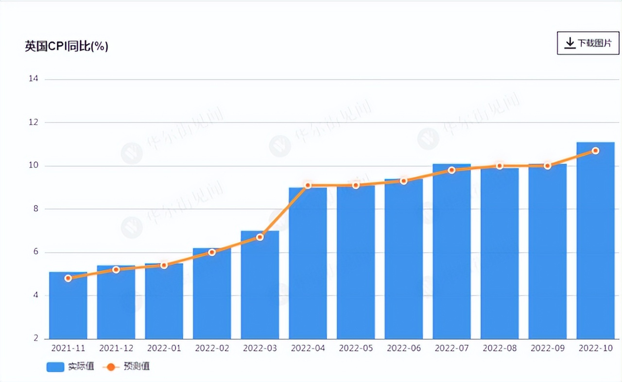 英国首相出席g20,英国首相g20