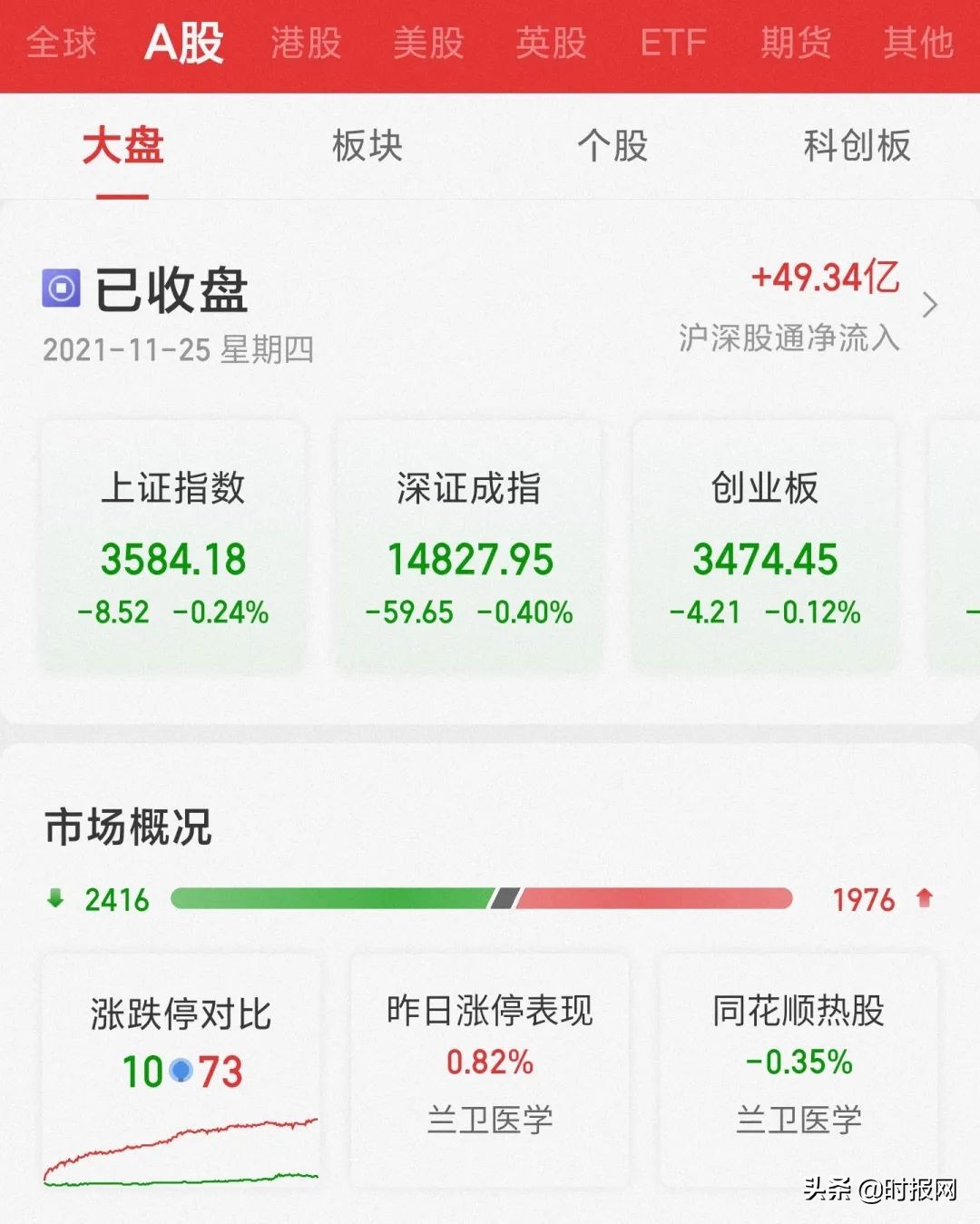 11月11日新闻早班车,2020年1月31日新闻早班车