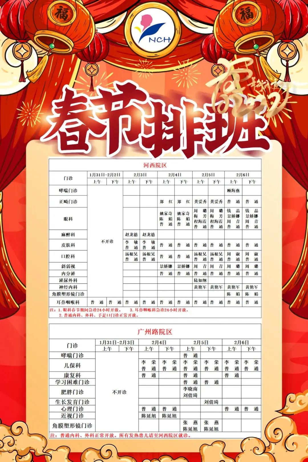 春节查的资料,过年问诊