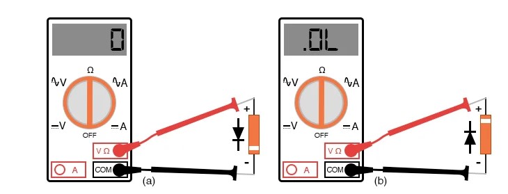 pcb板上二极管的正负极怎么表示,uxf5b二极管正负极标志怎么看