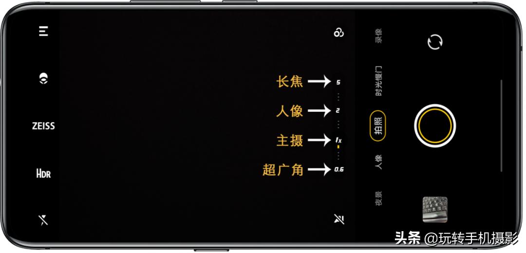 手机单反镜头有用吗,手机镜头跟单反有何区别