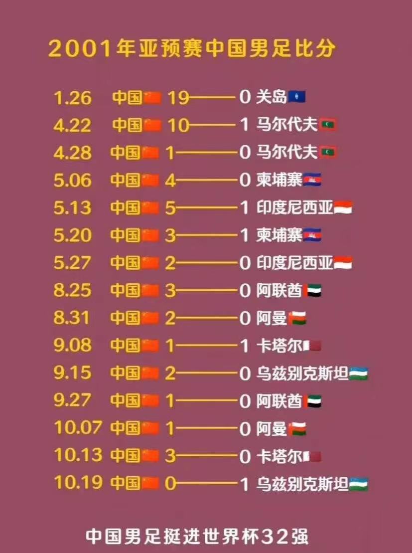 范志毅致歉赵鹏,范志毅连线赵鹏并致歉