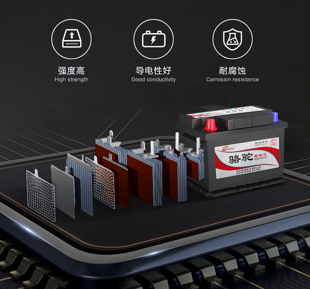 翔龙马蓄电池和骆驼蓄电池哪个好,骆驼蓄电池和骆驼电池哪个好