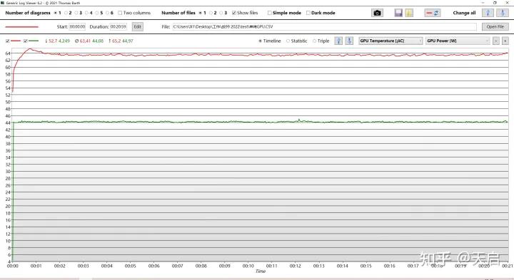 惠普战99标准版i9报价,惠普战9915.6工作站值得买吗