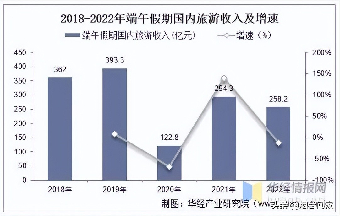 烟台芝罘虹口,烟台虹口1920文化街区在哪