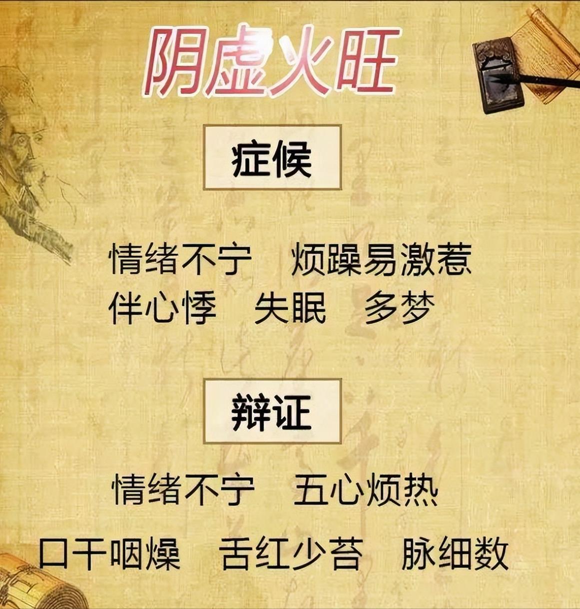 中医说的阴虚火旺是什么症状,中医说阴虚火旺是怎么回事