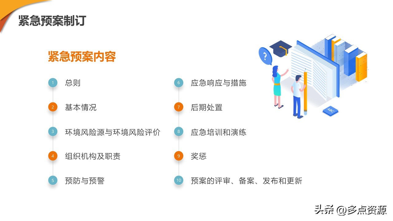 新零售门店ppt制作思路,新零售培训课程ppt