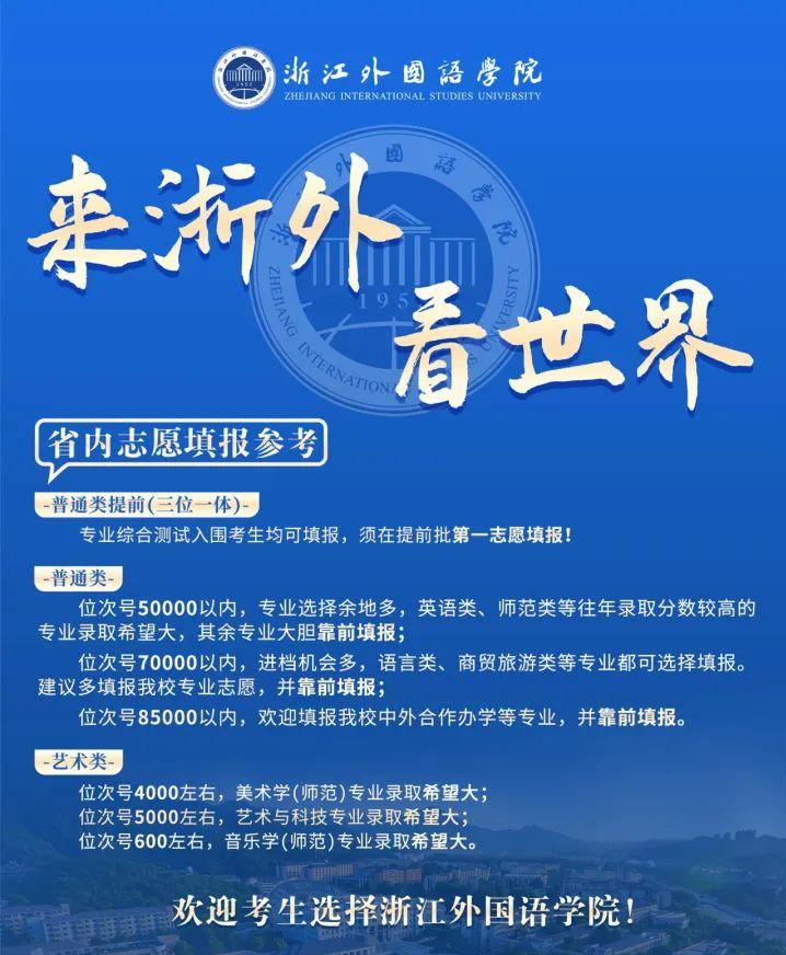 浙江高考2020排名1万5选哪些高校,浙江高考前多少名可报211大学