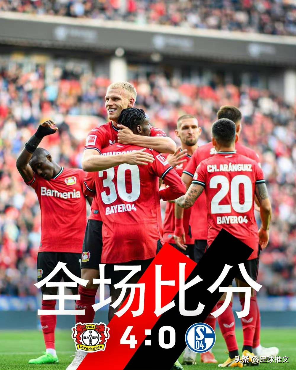 阿隆索曼城教练,阿隆索拜仁时期的教练