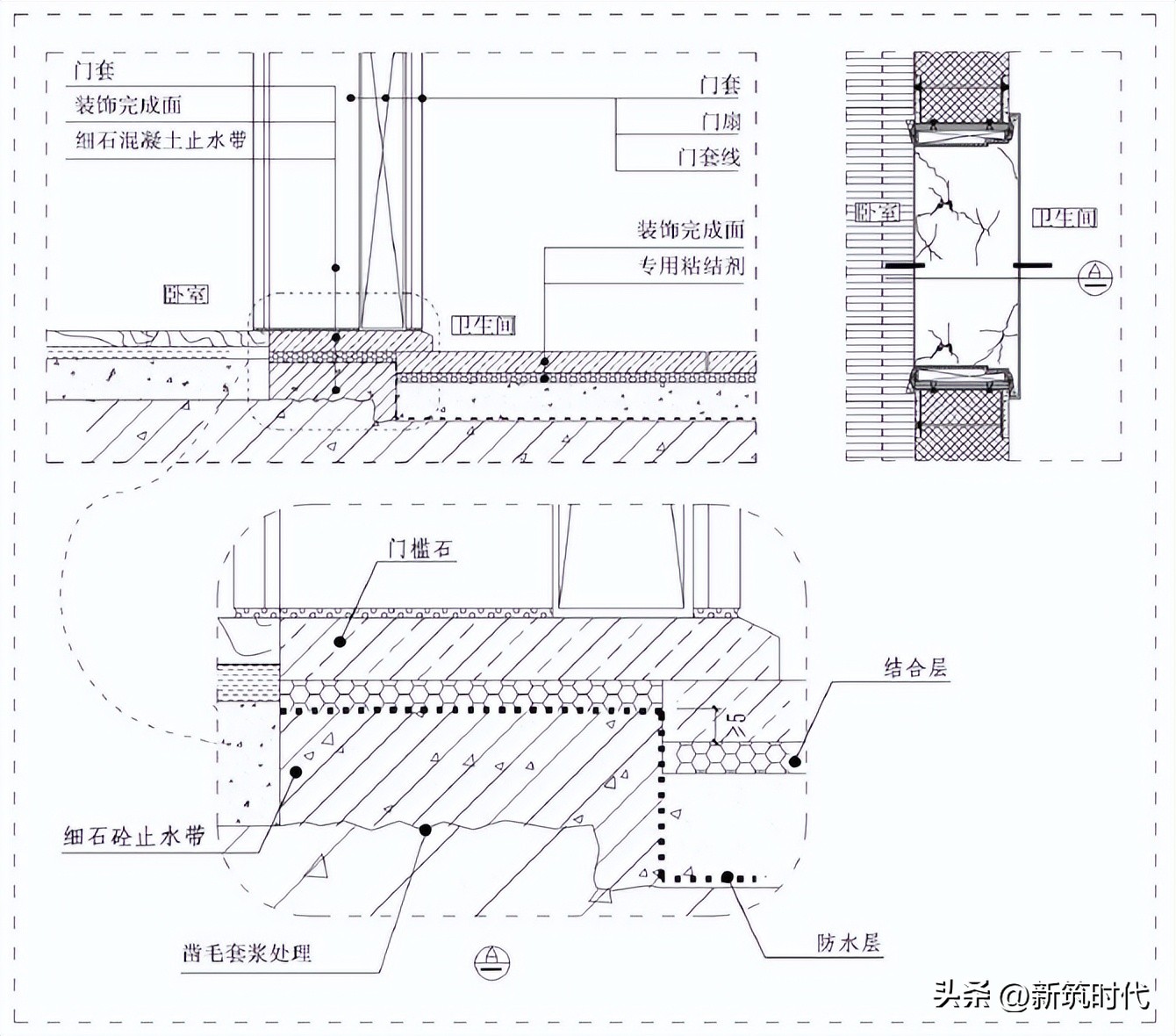一套完整的防水工程施工流程,预铺反粘卷材防水节点做法