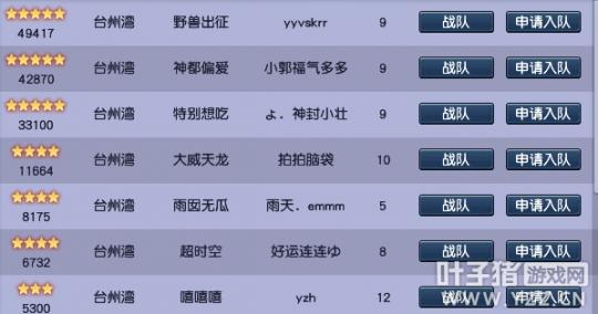 梦幻西游台州湾是哪个大区,梦幻西游现在火爆区排名