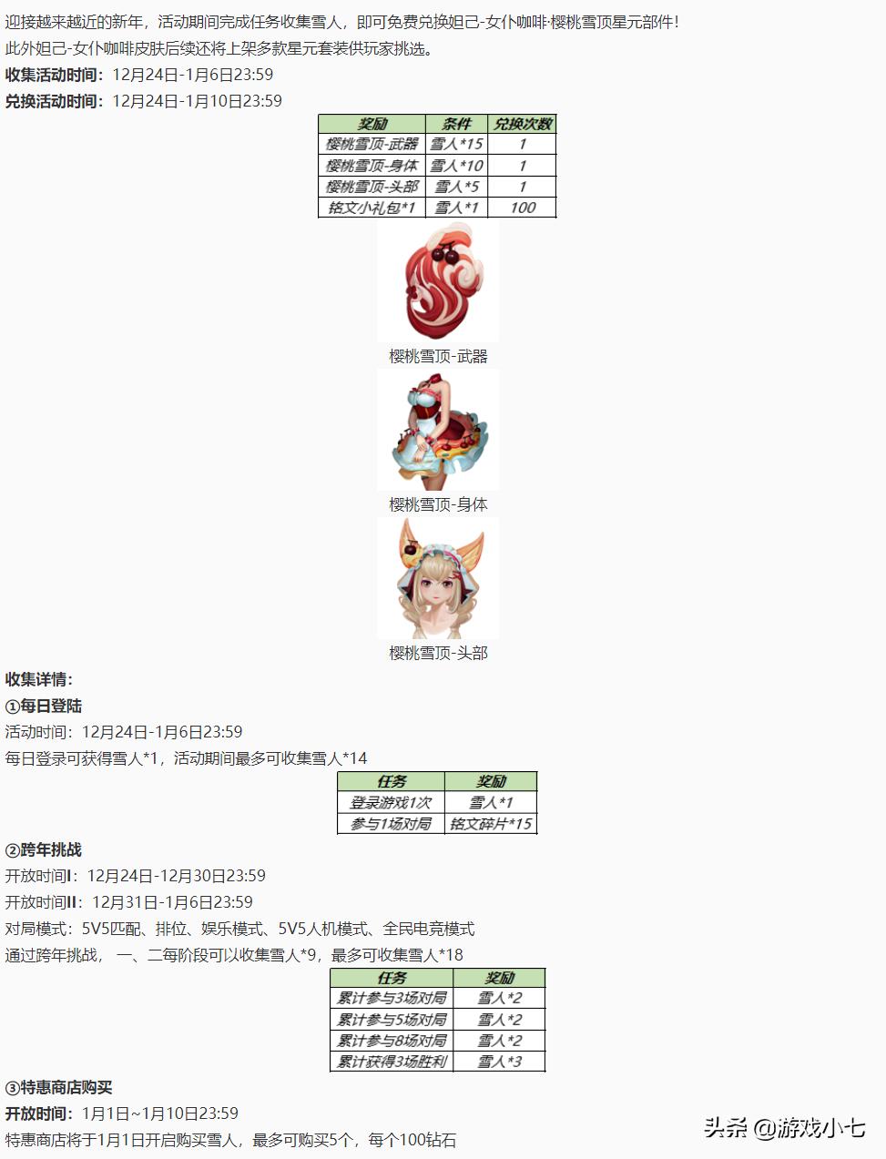 王者荣耀新赛季女仆咖啡星元,王者荣耀夏侯惇乘风破浪星元皮肤