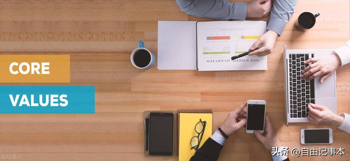 企业价值观的层次包括什么,企业价值观的构成有哪些